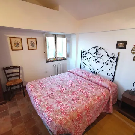 Villa Rosa Milo